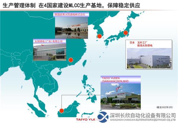 221202_MLCC中國製品記者技術(shù)説明會(huì)資料_中文_23.jpg