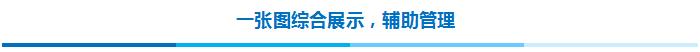 一張圖綜合展示，輔助管理