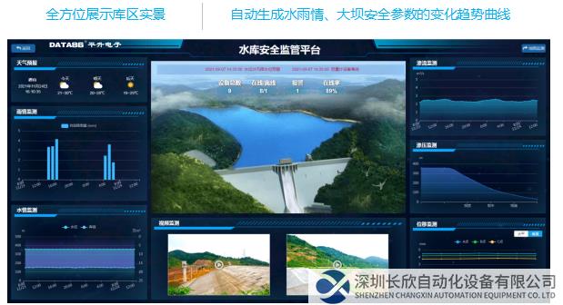 全方位展示庫(kù)區(qū)實(shí)景；自動(dòng)生成水雨情、大壩安全參數(shù)的變化趨勢(shì)曲線