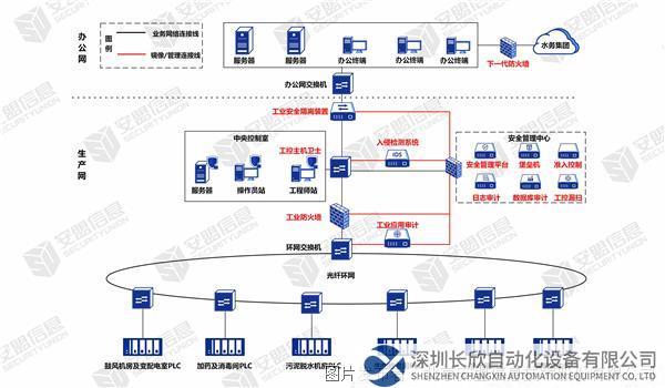 西北水務5.jpg