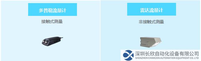 多普勒流量計——接觸式測量，雷達(dá)流量計——非接觸式測量