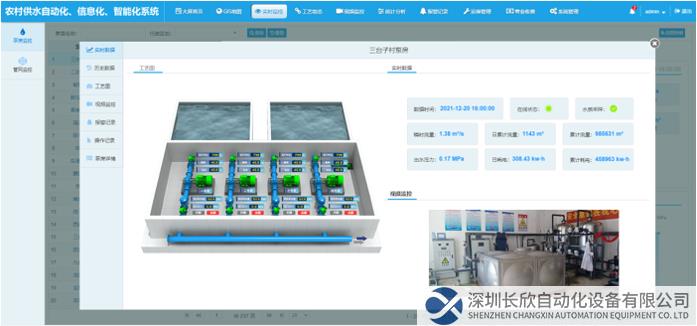 水廠供水調度組態(tài)界面