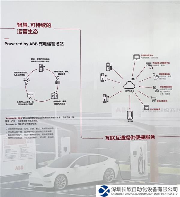 智慧、可持續(xù)的運營生態(tài).jpg