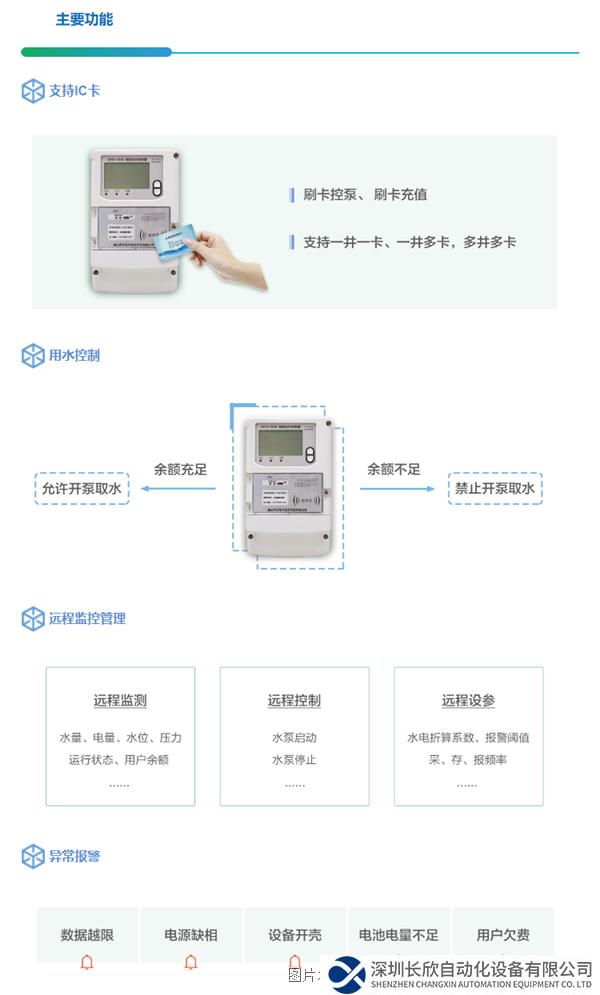 智能機井控制器4.png