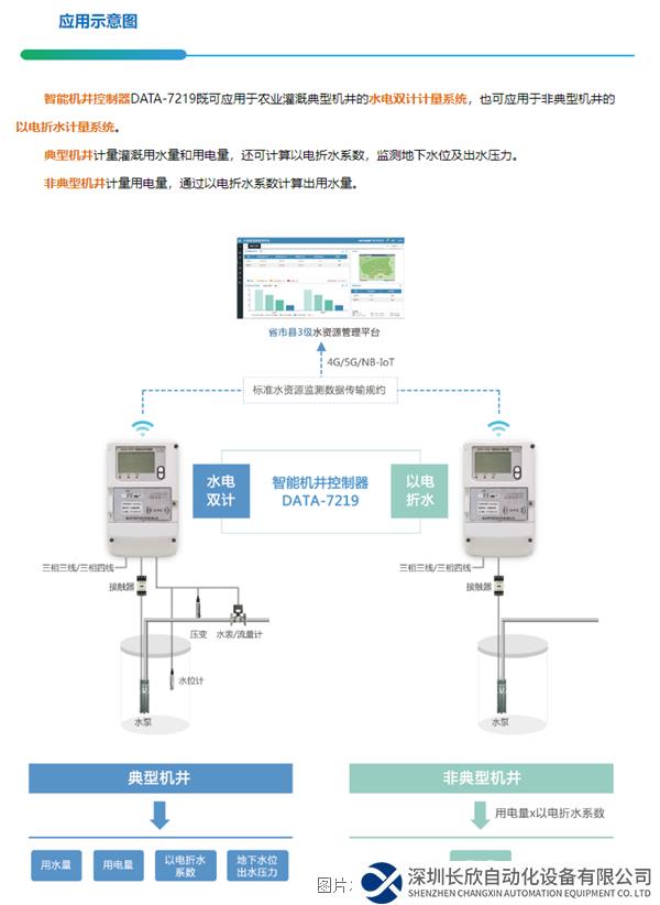 智能機井控制器2.png