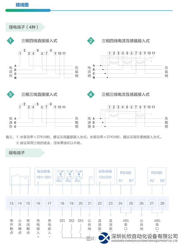 智能機井控制器5.png