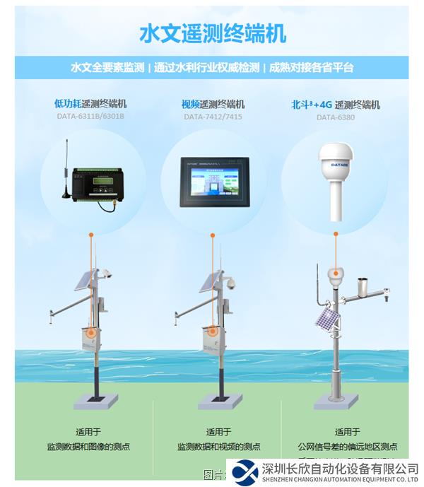 水文遙測終端機(jī)1.png