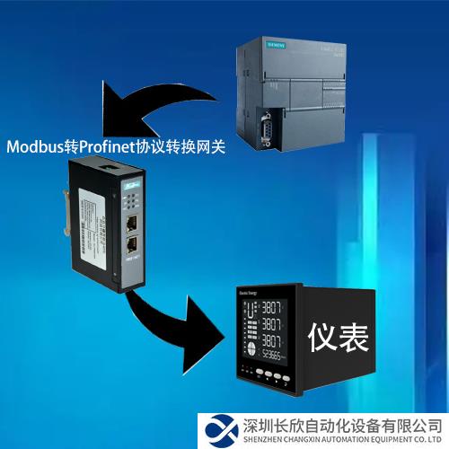 Modbus轉(zhuǎn)Profinet拓撲圖.png