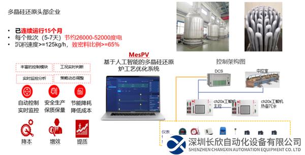 中科時(shí)代：以算控一體為核心，破解工業(yè)控制難題——1853.png