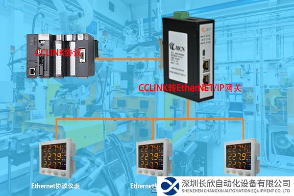 CCLINK轉EtherNETIP網(wǎng)關1.png