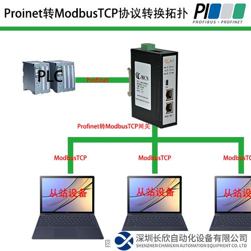 Profinet轉(zhuǎn)ModbusTCP拓?fù)鋱D.png